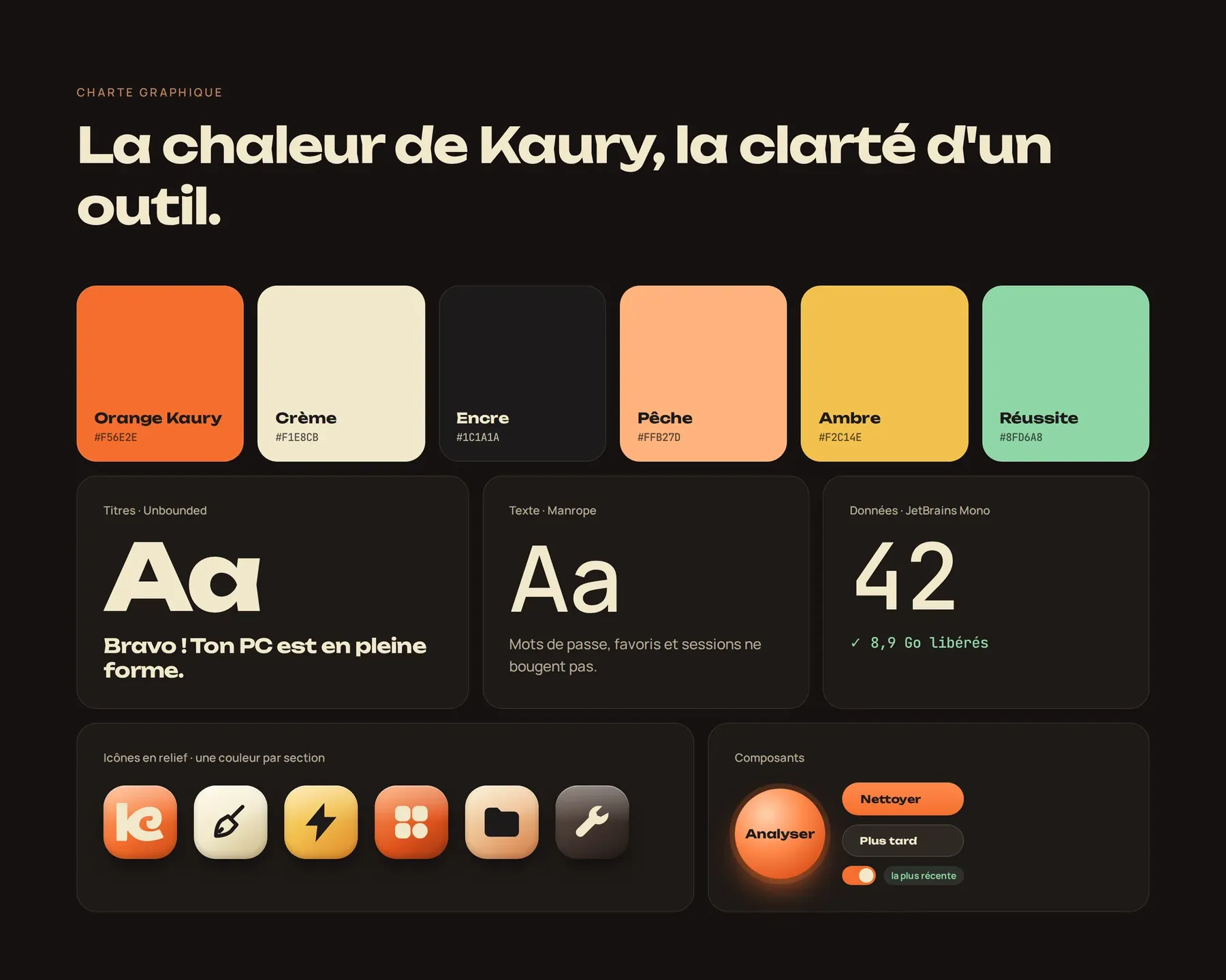 Kaury Clean, visuel 7