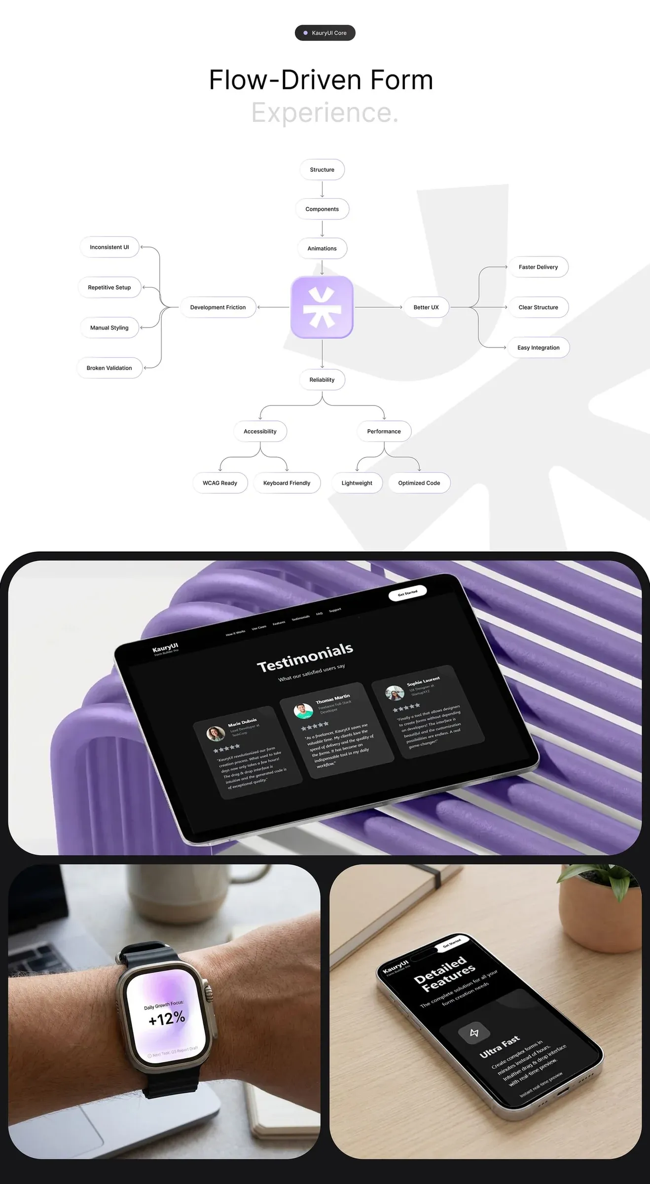 KauryUI — A Modern UI Framework, visuel 7